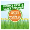 24 Hour Allergy Relief Tablets With 10 mg Cetirizine HCl